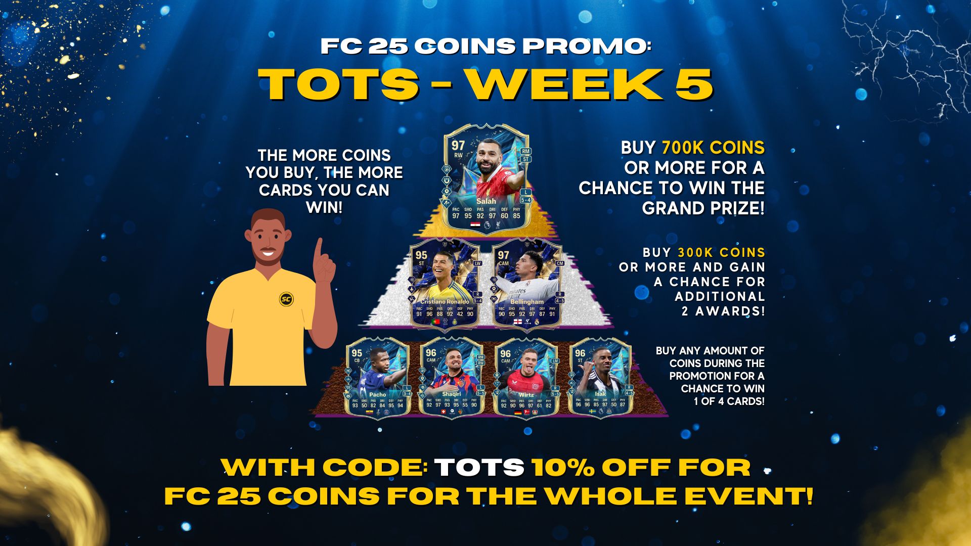 TOTS - WEEK 5 PROMO - FC 25